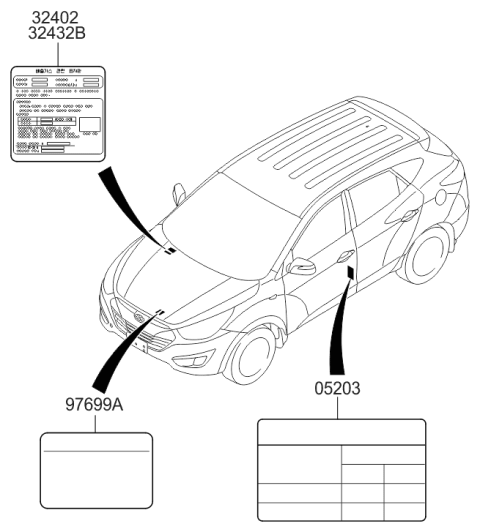 2015 Hyundai Tucson Gas Label Diagram 2