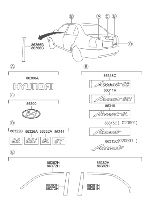 2006 Hyundai Accent Accent Emblem Diagram for 86321-25500