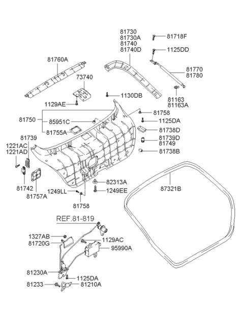 2004 Hyundai Accent Tail Gate Lock Actuator Assembly Diagram for 95750-25020
