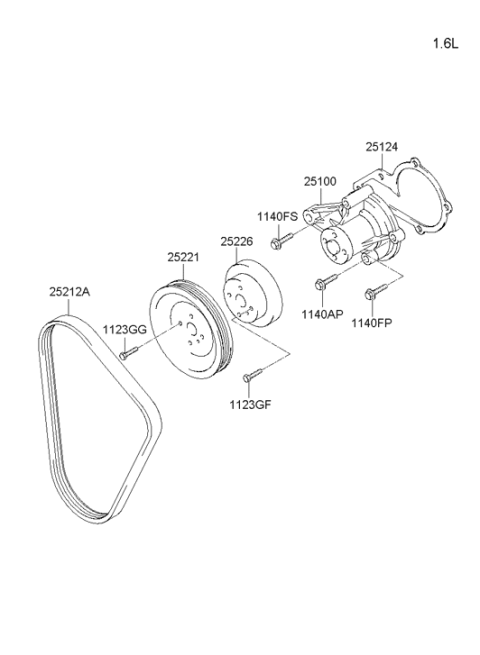 2006 Hyundai Accent Old Body Style Coolant Pump Diagram 2
