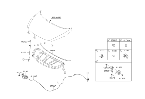 2014 Hyundai Elantra GT Hood Latch Assembly Diagram for 81130-A5000