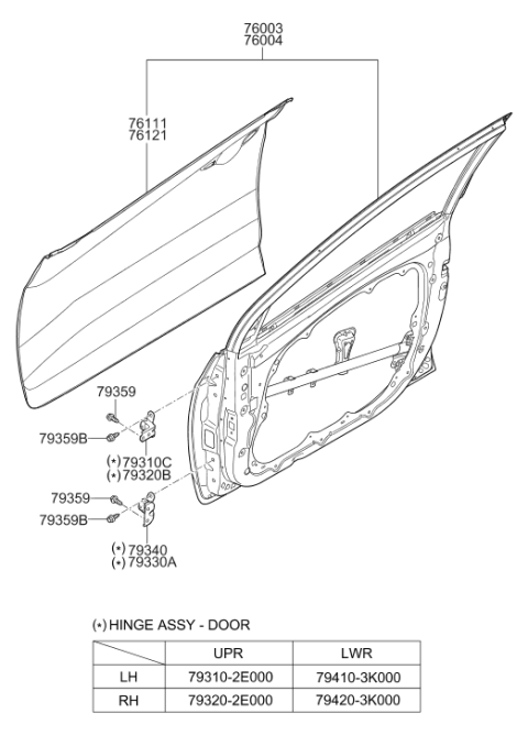 2013 Hyundai Elantra GT Front Door Outer Panel Right Hand Diagram for 76121-A5000