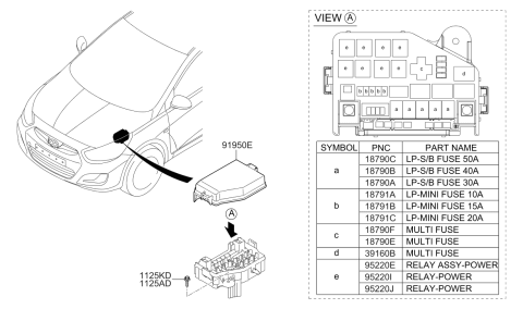 2016 Hyundai Accent Front Wiring Diagram 2