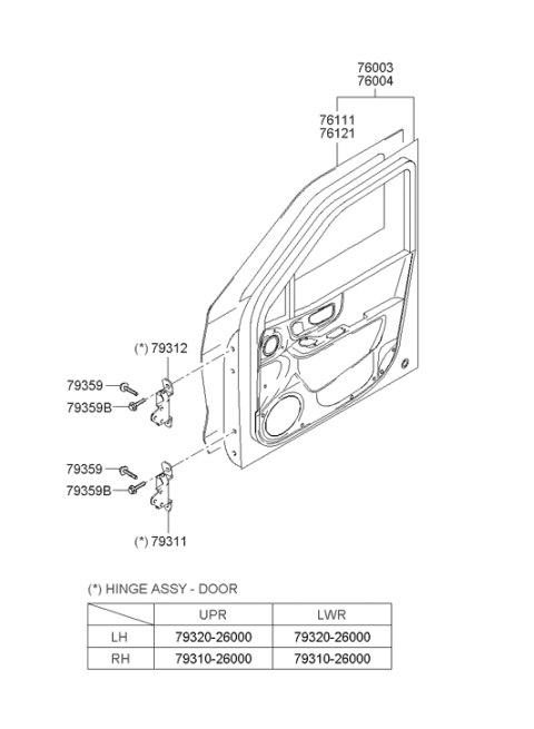 2003 Hyundai Santa Fe Hinge Assembly-Front Door,LH Diagram for 79310-26000