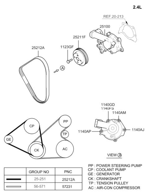 2004 Hyundai Santa Fe Coolant Pump Pulley Diagram for 25211-38002
