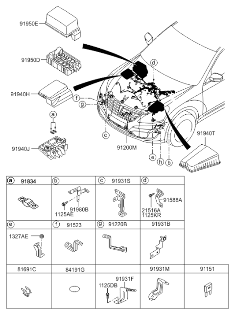 2015 Hyundai Equus Miscellaneous Wiring Diagram 2