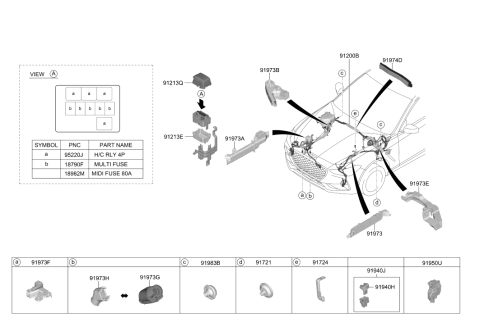 2020 Hyundai Genesis G70 Protector Wiring Diagram for 91970-G9110