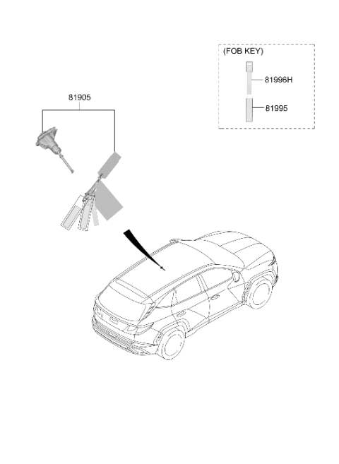 2025 Hyundai Tucson Lock Key & Cylinder Set Diagram for 81905-N9590