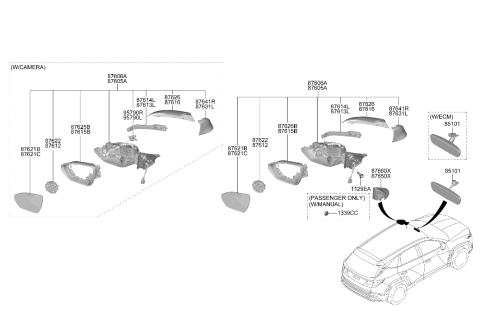 2025 Hyundai Tucson Outside Rear View Mirror Assembly Right Hand Diagram for 87620-N9BP0