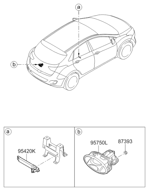 2016 Hyundai Elantra GT Back View Camera Assembly Diagram for 95760-A5031-N3S