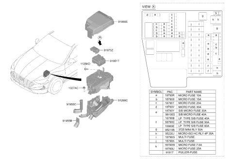 2022 Hyundai Sonata Control Wiring Diagram 4