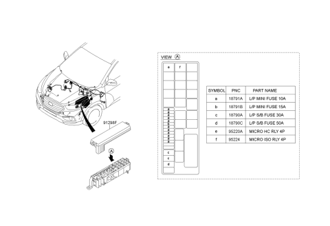 2015 Hyundai Tucson Fuel Cell Front Wiring Diagram 2