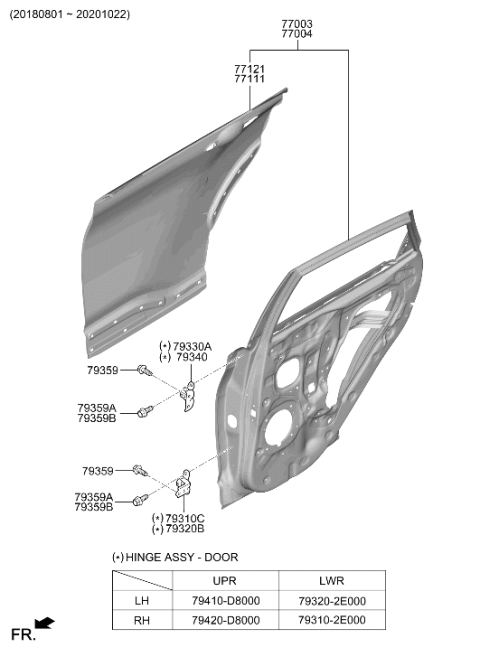 2019 Hyundai Kona Electric Panel-Rear Door Diagram 2