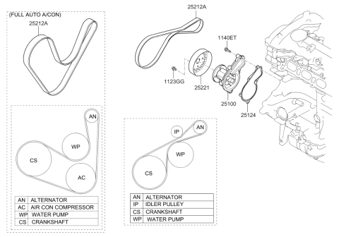 2012 Hyundai Elantra Ribbed V-Belt Diagram for 25212-2E720
