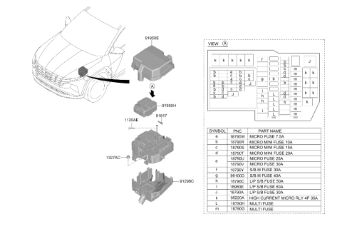 2024 Hyundai Tucson Korean made Front Wiring Diagram 2