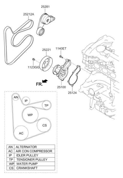 2019 Hyundai Elantra GT Coolant Pump Diagram 2