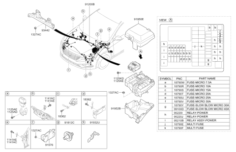 2015 Hyundai Sonata Lower Cover-Engine Room Junction Box Diagram for 91950-C1700