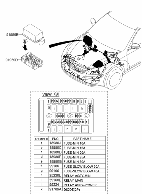 2013 Hyundai Equus Engine Wiring Diagram 2