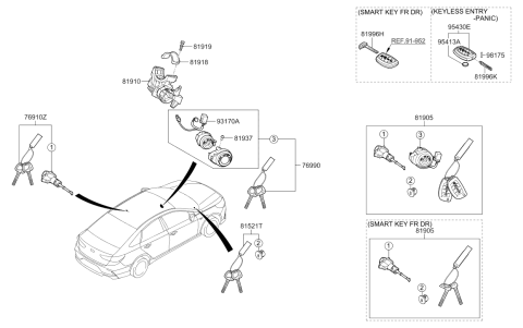 2019 Hyundai Sonata Lock Key & Cylinder Set Diagram for 81905-C1500