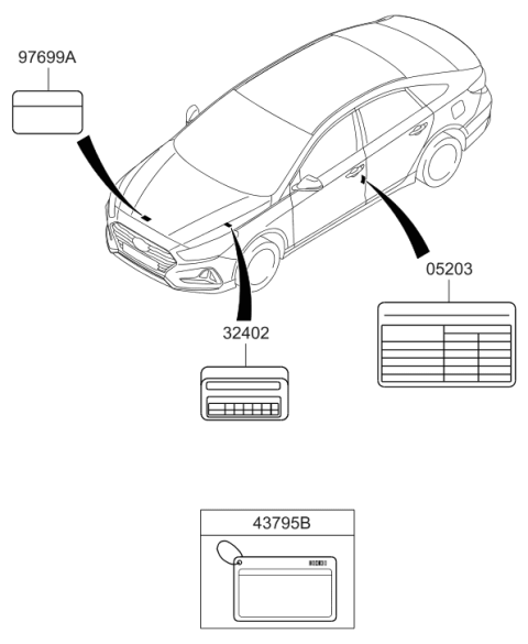 2019 Hyundai Sonata Tire Pressure Label Diagram for 05203-C2330