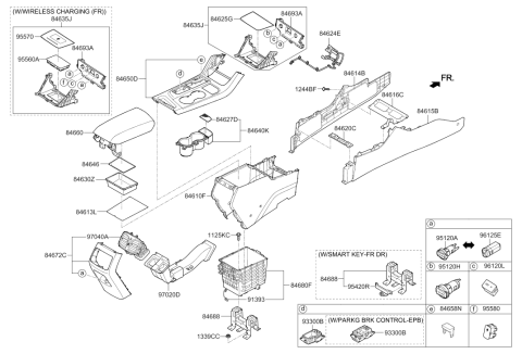2018 Hyundai Sonata Console Armrest Assembly Diagram for 84660-C2000-ZVM