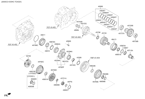 2020 Hyundai Santa Fe Transaxle Gear - Auto Diagram 3
