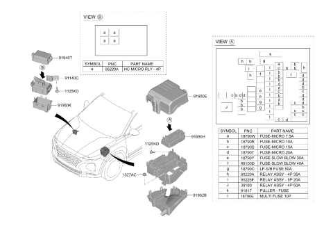 2019 Hyundai Santa Fe Pcb Block Assembly Diagram for 91959-S1000