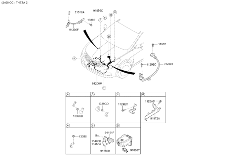 2015 Hyundai Azera Miscellaneous Wiring Diagram 2