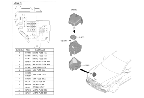 2024 Hyundai Genesis G90 Front Wiring Diagram 2