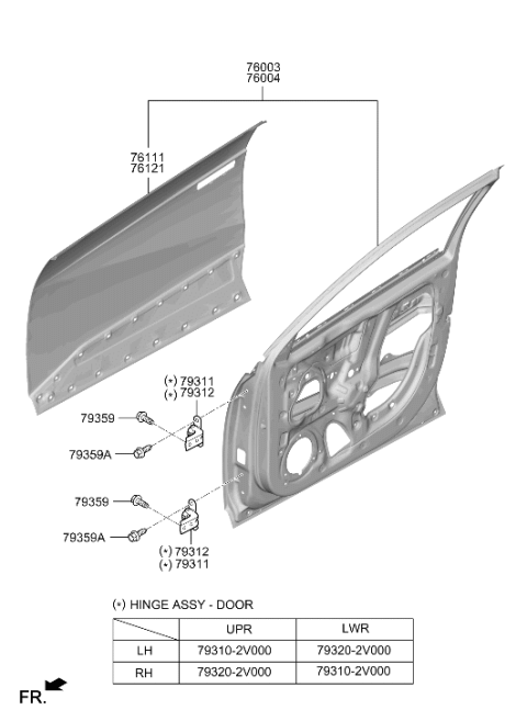2023 Hyundai Ioniq 5 PANEL ASSY-FRONT DOOR,RH Diagram for 76004-GI100