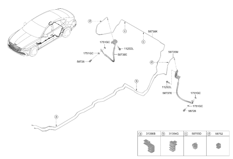 2025 Hyundai Genesis G80 Brake Fluid Line Diagram 2