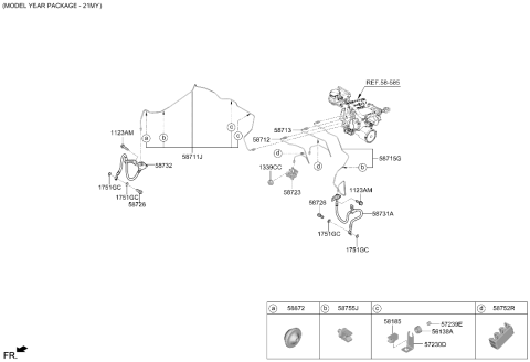 2021 Hyundai Ioniq Electric Brake Fluid Line Diagram 2