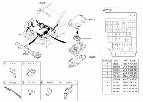 2021 Hyundai Ioniq Protector Wiring Diagram for 91971-G7300