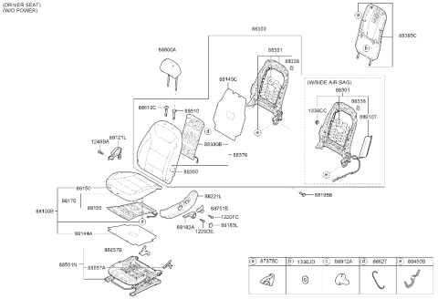 2021 Hyundai Ioniq Electric Front Seat Diagram 2
