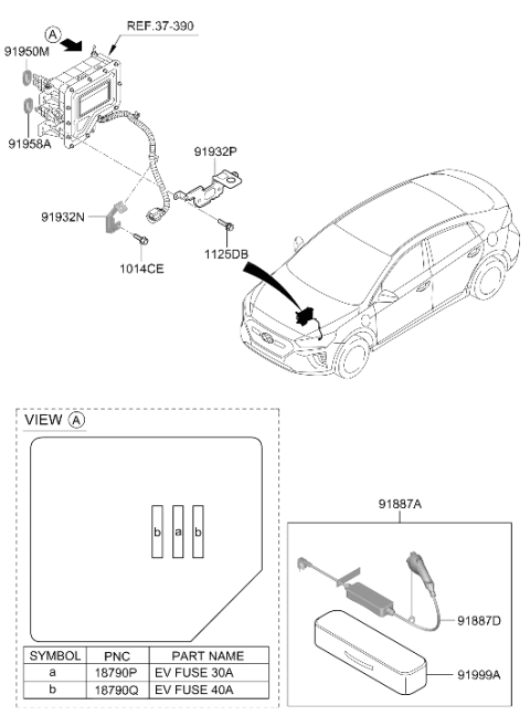 2020 Hyundai Ioniq Wiring & Bag-Norm CHGE OUTL Cb Diagram for 91675-G7020