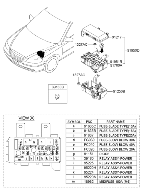 2006 Hyundai Azera Produced After OCT.31.2006 Engine Wiring Diagram 2