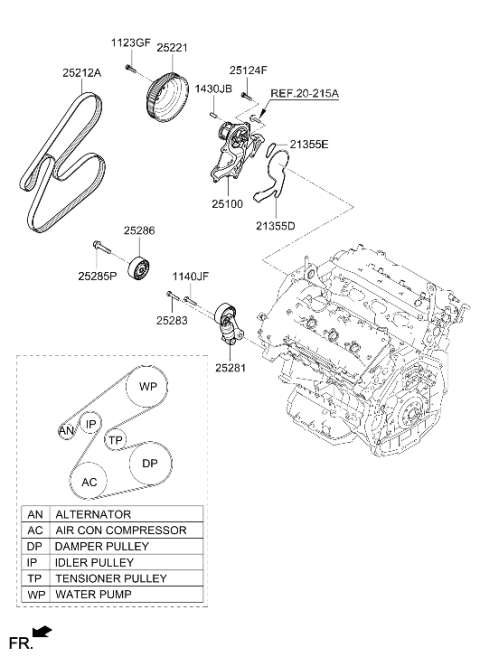 2015 Hyundai Santa Fe RIBBED BELT-V Diagram for 25212-3C312