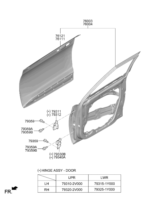 2020 Hyundai Venue Hinge Assembly-Front Door,LH Diagram for 79310-2V000