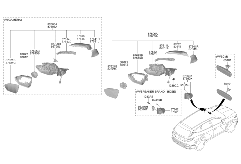 2025 Hyundai Tucson Outside Rear View Mirror Assembly Right Hand Diagram for 87620-CW050