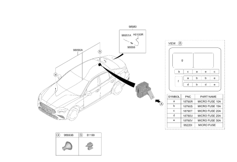2025 Hyundai Genesis G70 Floor Wiring Diagram 2