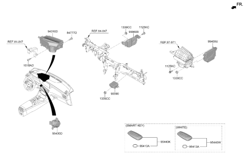 2024 Hyundai Genesis G70 Relay & Module Diagram 2
