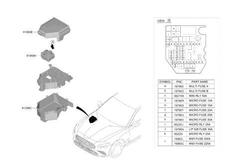 2025 Hyundai Genesis G70 Front Wiring Diagram 2