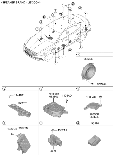 2024 Hyundai Genesis G80 Speaker Diagram 2