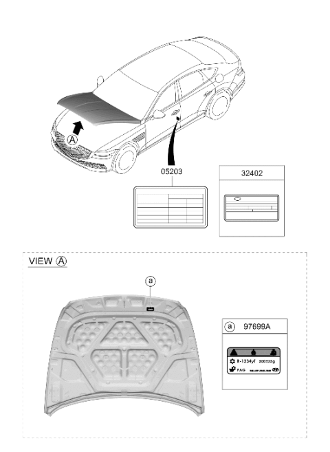 2024 Hyundai Genesis G80 Label Diagram 2