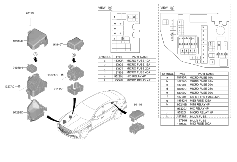 2024 Hyundai Genesis G80 Front Wiring Diagram 2