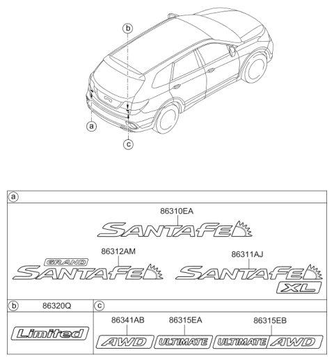 2016 Hyundai Santa Fe Ultimate Emblem Diagram for 86315-B8000
