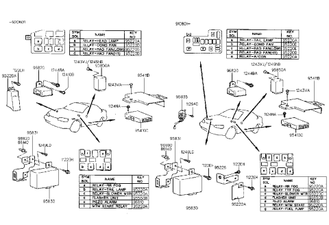 1993 Hyundai Scoupe Cover-Time Alarm Control Modul Diagram for 95411-24000