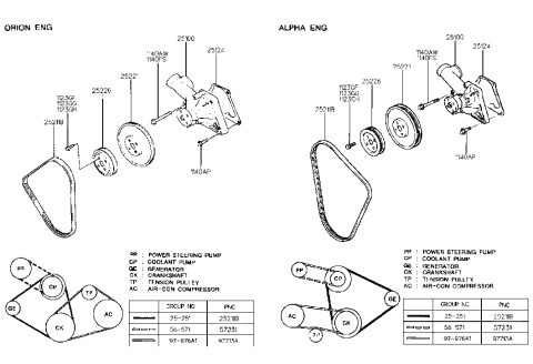 1990 Hyundai Scoupe Coolant Pump Assembly Diagram for 25100-22010