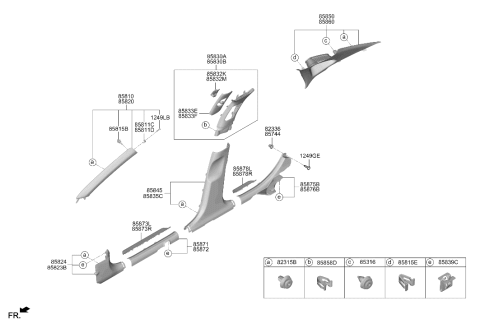 2021 Hyundai Sonata Hybrid Front Step Plate Trim Right Hand Diagram for 85883-L1000-YTH