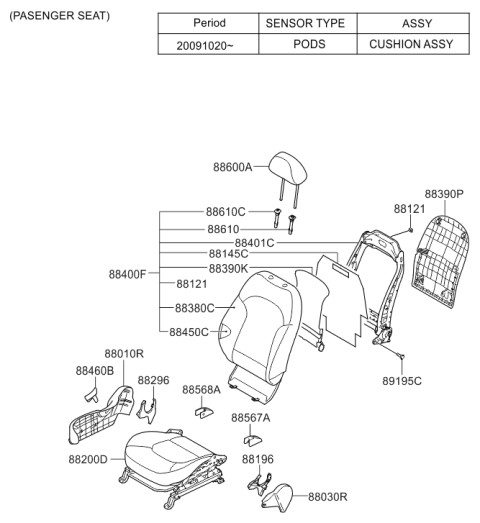 2013 Hyundai Tucson Front Passenger Seat Back Assembly Diagram for 88304-2S000-TMB